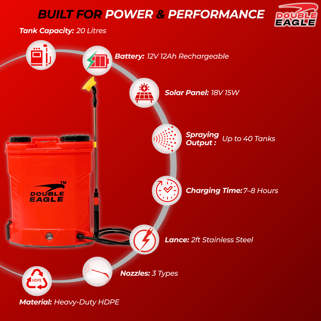 Red backpack sprayer with features listed on a red background, featuring Double Eagle branding.
