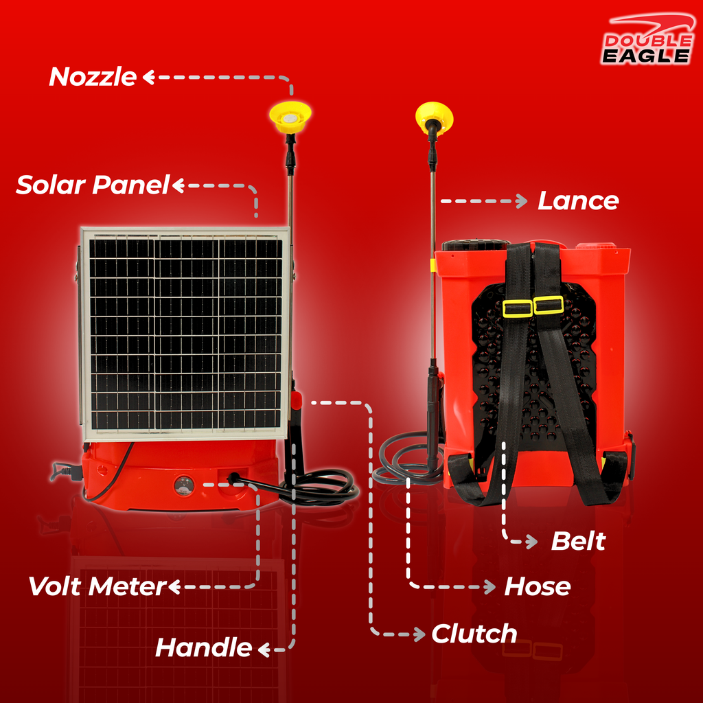 Red pressure washer with labeled parts on a red background
