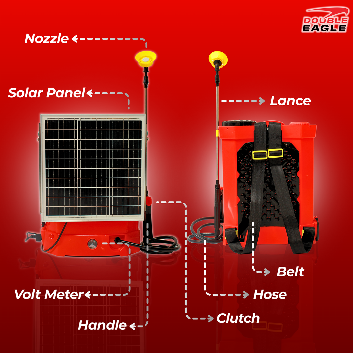 Red pressure washer with labeled parts on a red background