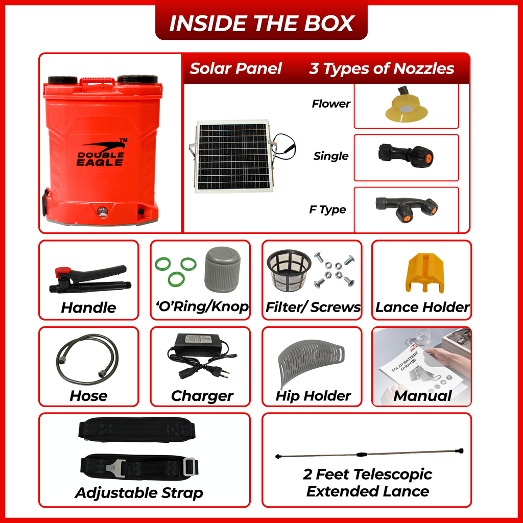 Product packaging with solar panel, nozzles, and other components on a white background