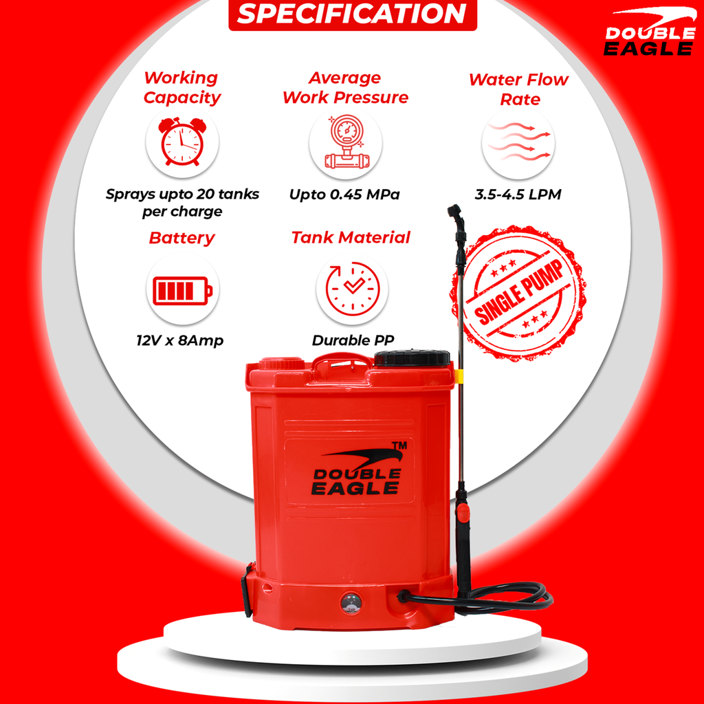 RedDouble Eagle pressure washer with specifications on a red background