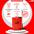 RedDouble Eagle pressure washer with specifications on a red background